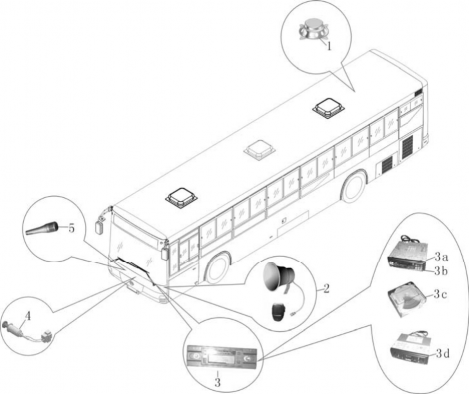 Система электроаппаратов, ZK6118HGA-4, для российского автобуса