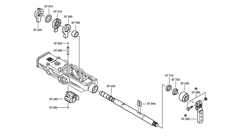 Кпп zf схема переключения передач