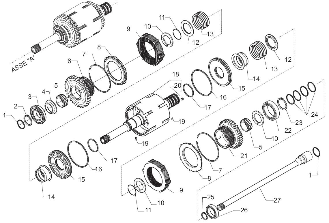 Input and PTO shafts (axe A) 